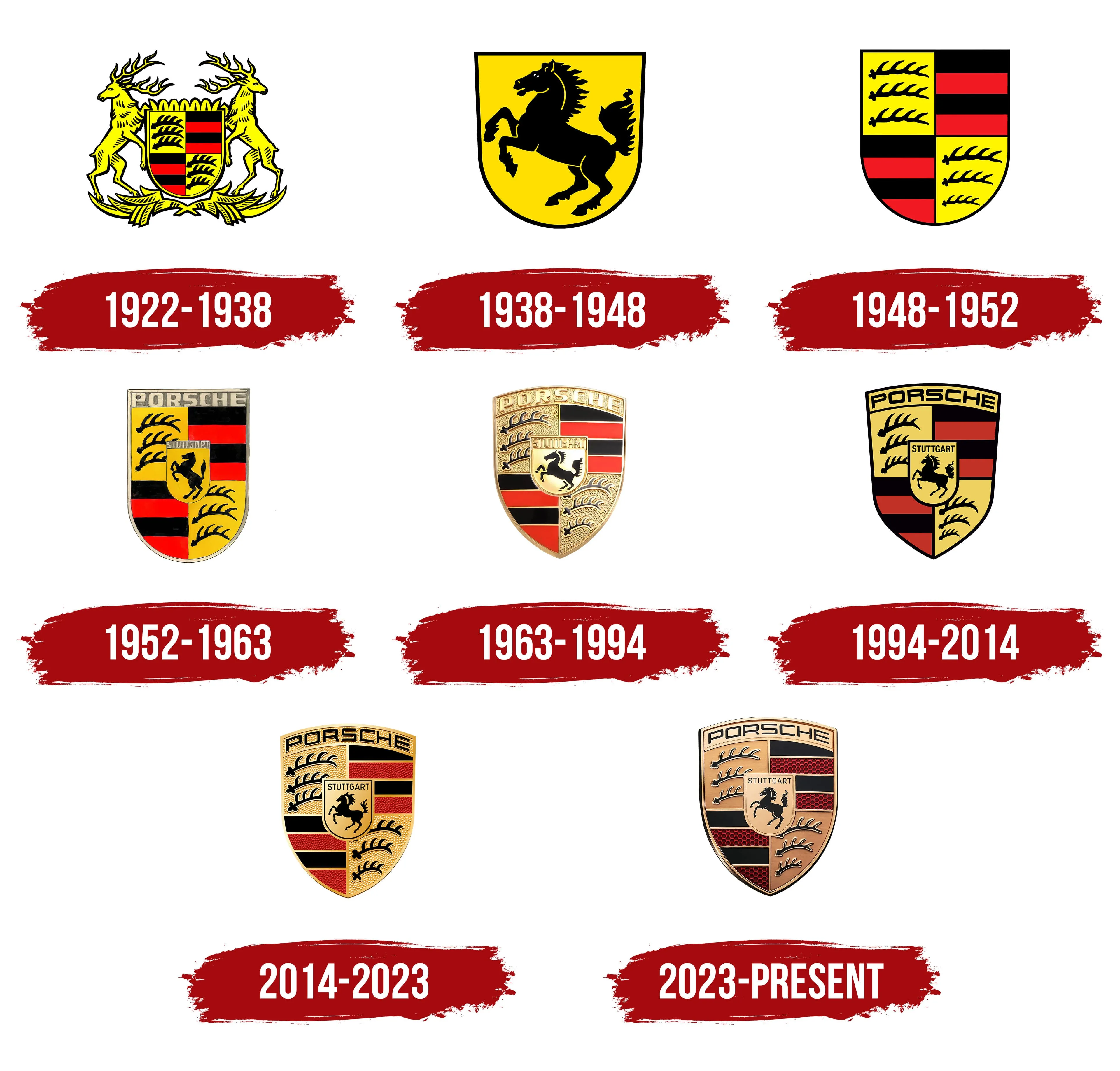 Todos os logotipos da Porsche
